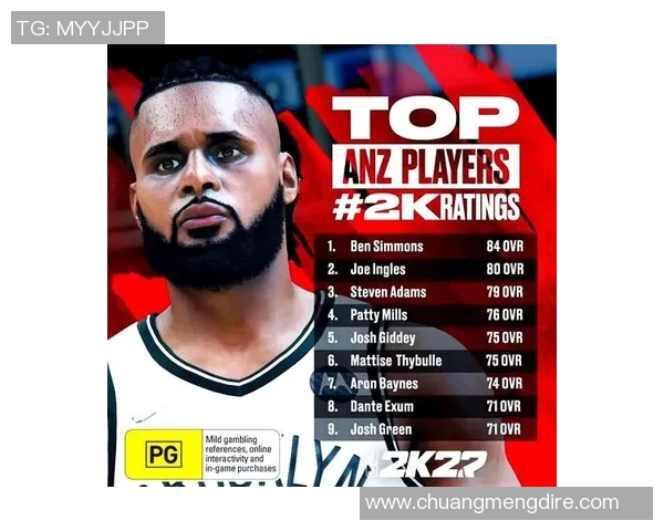 全球女篮球实力对比前十国家排名分析与展望